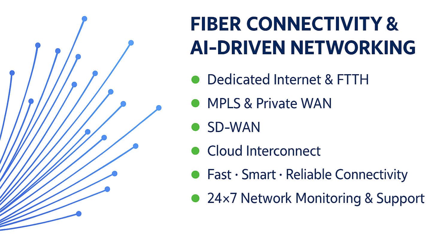 High-speed fiber network